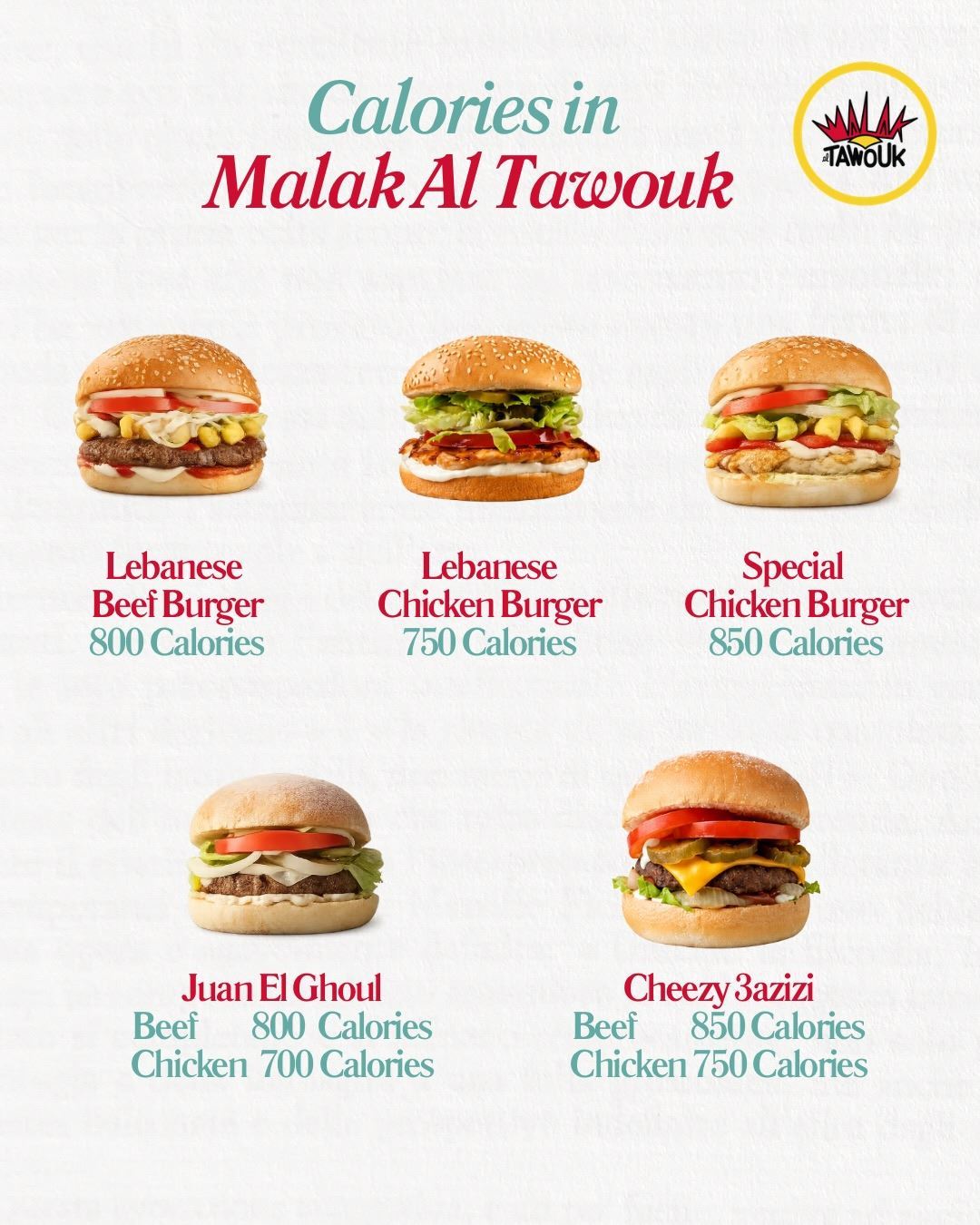 Calories in Malak Al Tawouk Sandwiches and Burgers