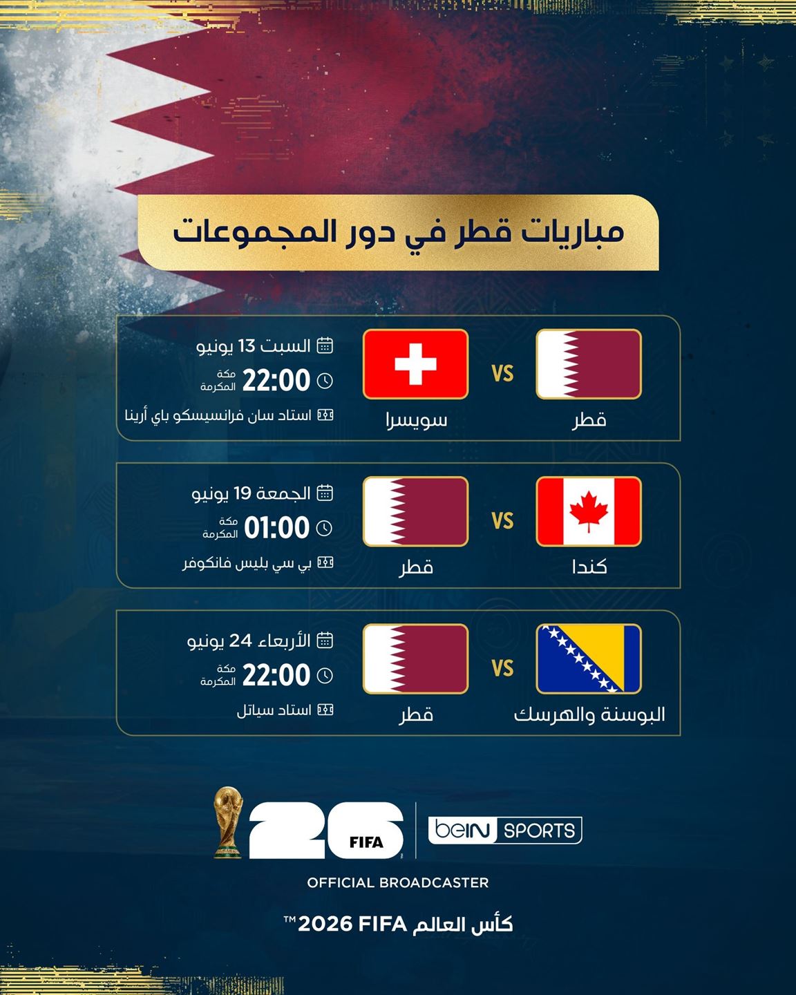 مباريات منتخب قطر في دور المجموعات ضمن كأس العالم FIFA 2026